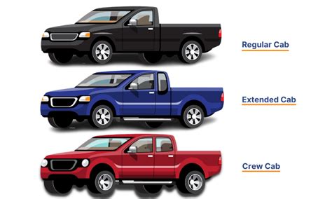 Crew cab or extended cab. Things To Know About Crew cab or extended cab. 